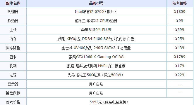 组装高配置电脑